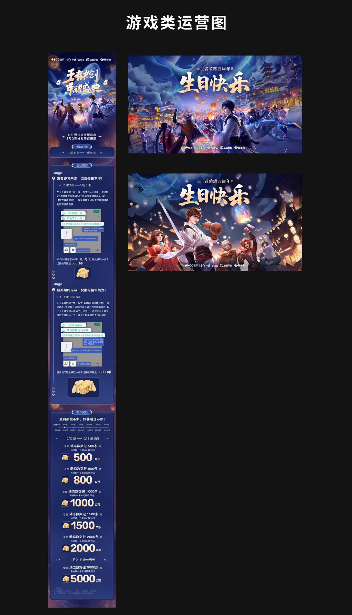 视觉设计